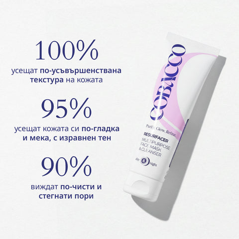 Resurfacer Face Mask & Cleanser
