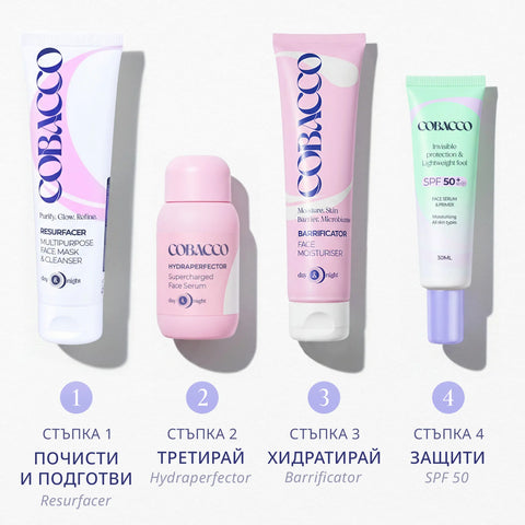 Beauty Skin Routine Box Пълна рутина за лице само в 4 стъпки