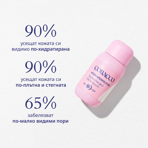 Hydraperfector Face Serum