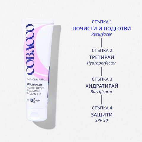 Resurfacer Face Mask & Cleanser