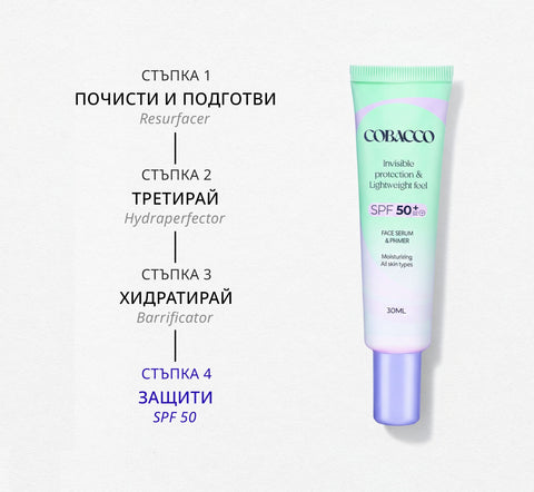 Beauty Skin Routine Box Пълна рутина за лице само в 4 стъпки